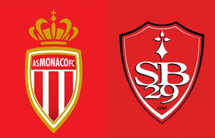 AS Monaco – Stade Brestois. Das Szenario des Spiels nach Angaben der Buchmacher