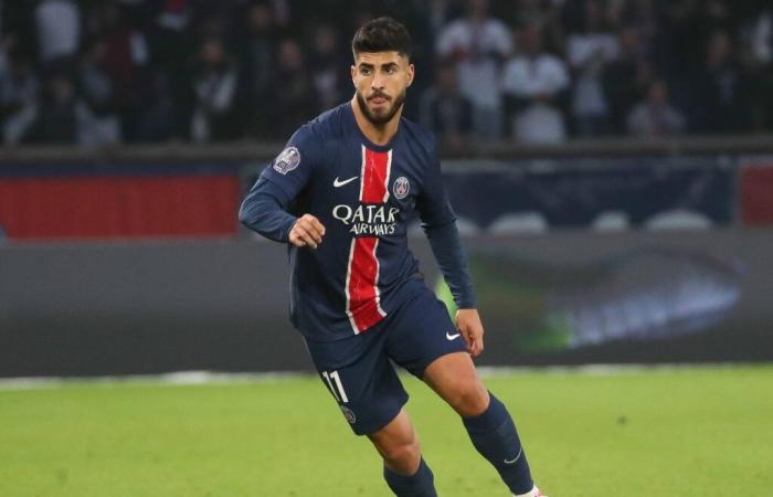 PSG – Toulouse: Verfolgen Sie das Spiel