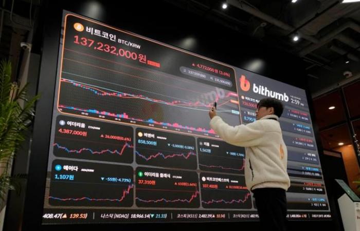 Bitcoin nahe 100.000 US-Dollar, angekurbelt durch Trumps Dynamik