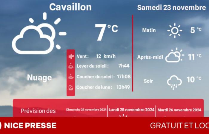 Welches Wetter und welche Temperaturen am Samstag, den 23. November?