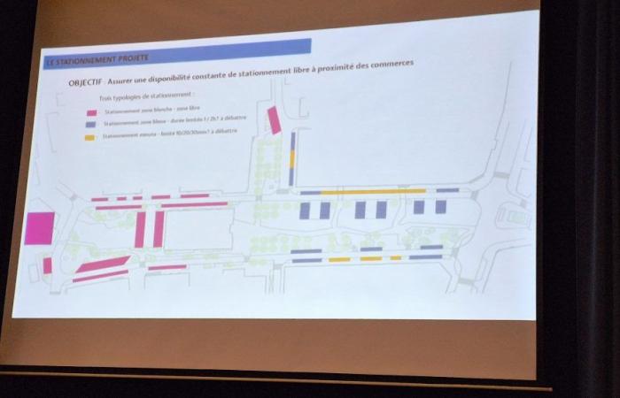 Poix-de-Picardie: 14 Monate Arbeit zur Umgestaltung des Place de la République