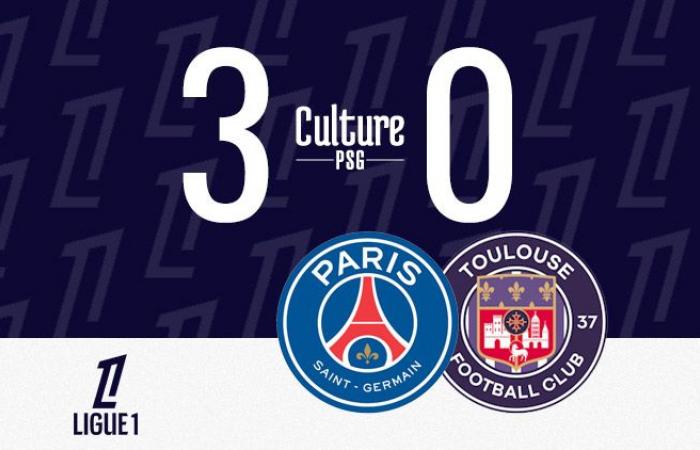 Spiel: PSG/Toulouse (3:0), ruhige Erholung und schöne Tore für Paris