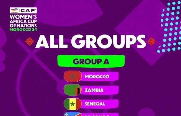 Senegal in Gruppe A mit Marokko, der DR Kongo und Sambia