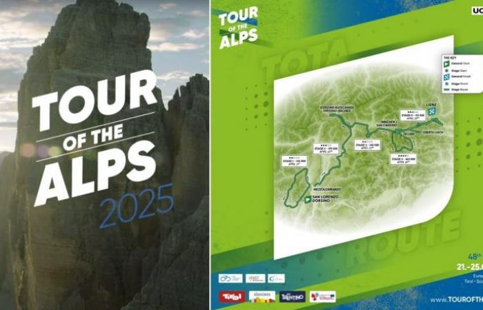 Radfahren. Tour of the Alps – Eine ultragebirgige Tour of the Alps 2025… 14700 m Höhenunterschied