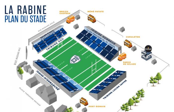 RC Vannes – UBB: Informationen vor dem Spiel