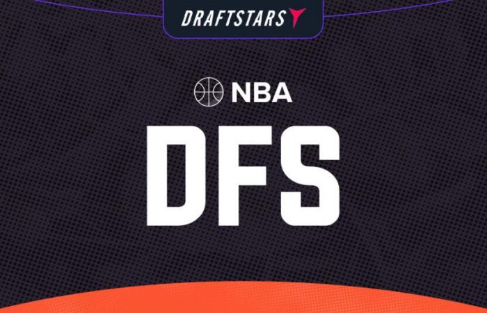 Vorschau und Prognosen zum DFS Captain Contest zwischen NBA Lakers und Magic Draftstars für den 22. November 2024