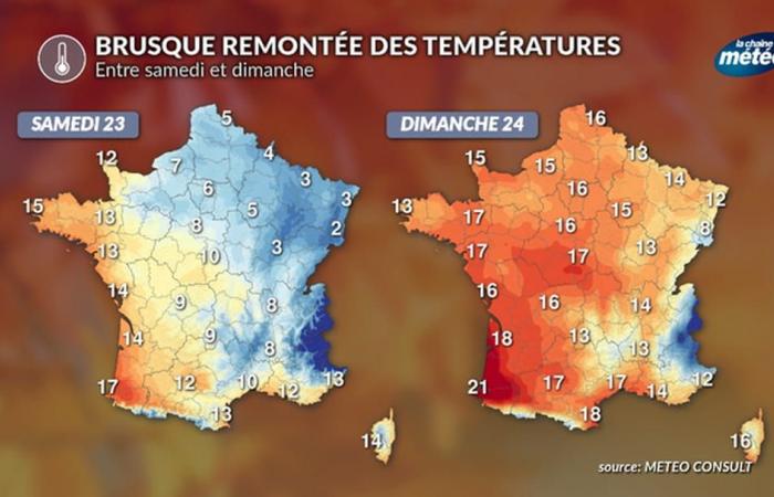 Nach dem Schnee kommt es an diesem Wochenende zu einem radikalen Temperaturwechsel in Frankreich!