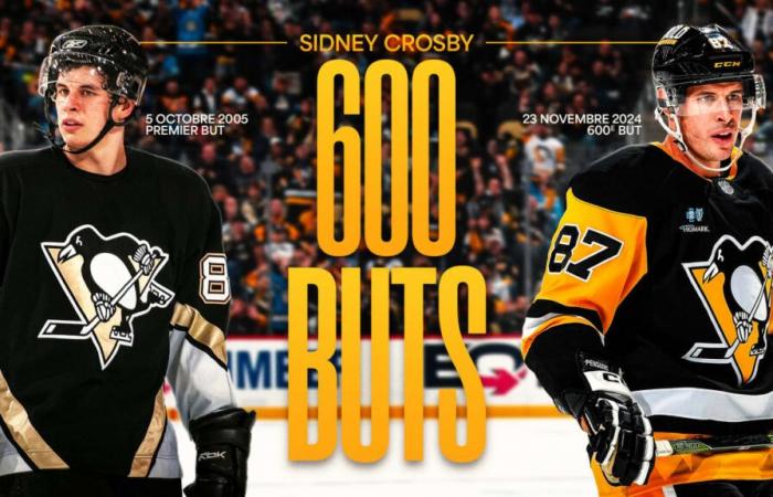 Crosby erreicht 600 Karriereziele