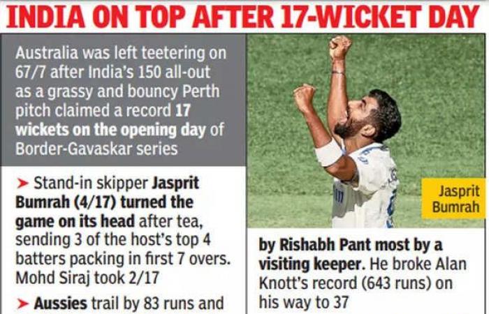 Border-Gavaskar Trophy: Indien vs. Australien, 1. Test: Indien an der Spitze nach 17-Wicket-Tag in Perth | Cricket-Nachrichten