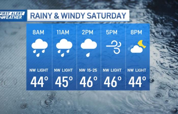 Wetter in Boston heute, Vorhersage für Neuengland – NBC Boston