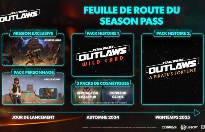 Star Wars Outlaws: Der erste große DLC ist mit seinem ikonischen Charakter da | Xbox