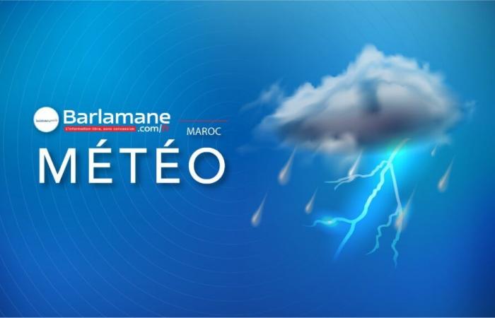 Marokko: heißes Wetter von Samstag bis Montag und starke Windböen mit Staubwehen am Sonntag