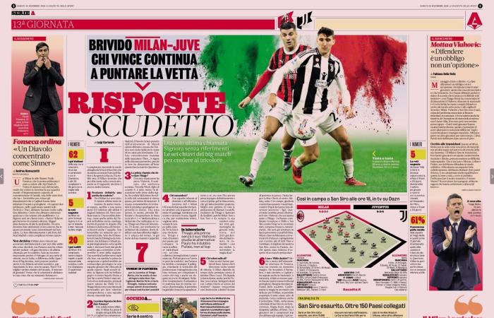 GdS: Leao vs. Yildiz, letzter Scudetto-Zug