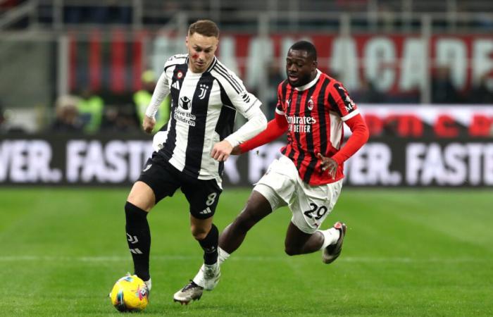 Fofana zeigt, dass Milan beim schrecklichen 0:0-Unentschieden um die Solidität von Juventus bangt