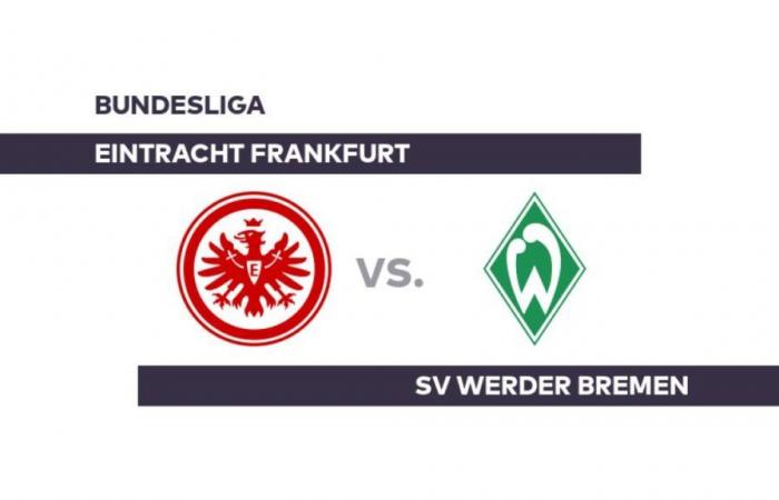 Eintracht Frankfurt – SV Werder Bremen: Siegesserie von Frankfurt hält – Bundesliga