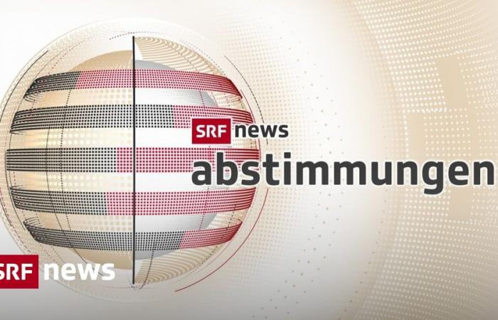 Abstimmungssonntag live: Alle Ergebnisse und Analysen – News