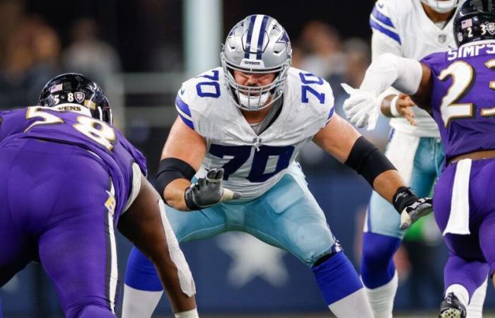 Verletzungsbericht der Dallas Cowboys: Zack Martin zweifelt, DaRon Bland wird spielen