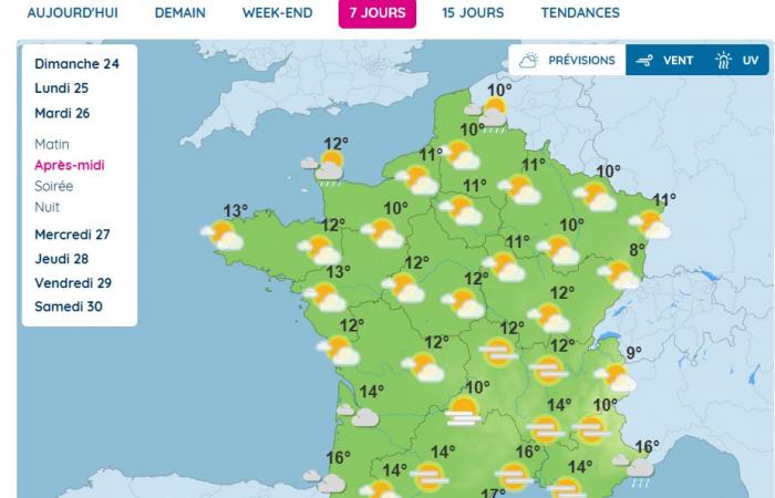 Sonne, Regen, wärmere Temperaturen… Wie wird das Wetter diese Woche sein?