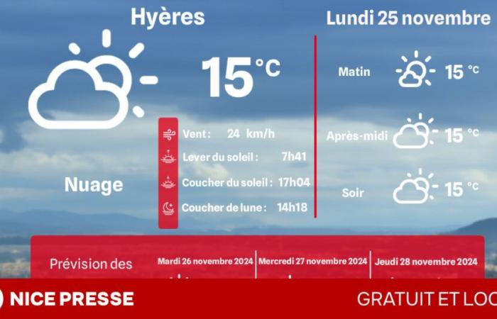 Welches Wetter und welche Temperaturen am Montag, 25. November?