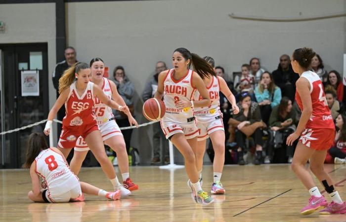 Amateurbasketball – Women’s Occitanie Cup: ES Gimont siegt in Auch und zieht direkt ins Finale ein