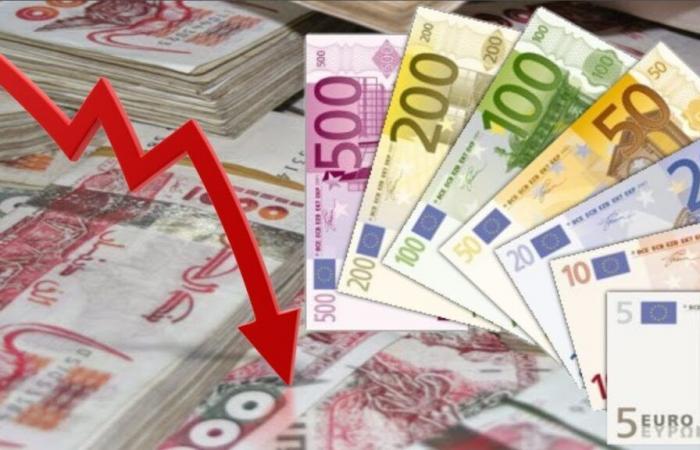 Dringend: Deutlicher Rückgang des Euro gegenüber dem Dinar auf dem Schwarzmarkt