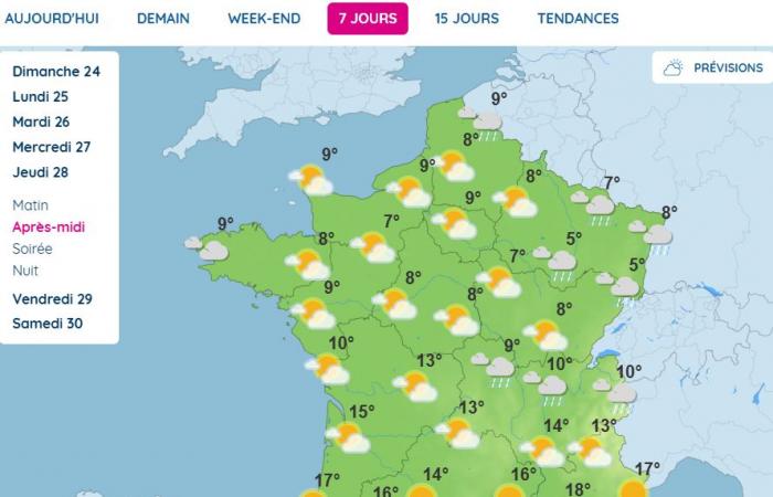 Sonne, Regen, wärmere Temperaturen… Wie wird das Wetter diese Woche sein?