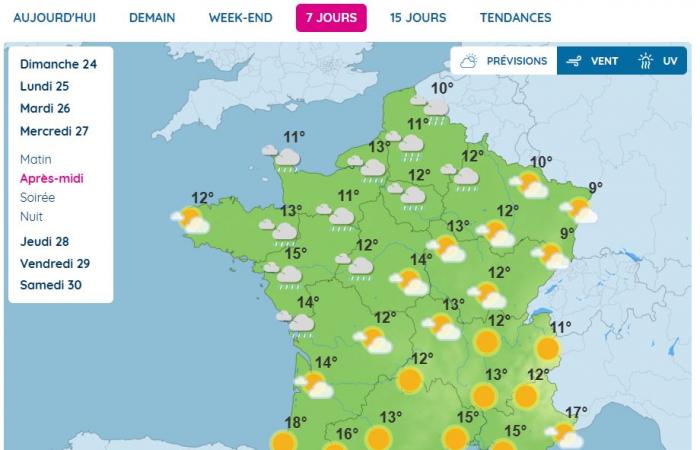 Sonne, Regen, wärmere Temperaturen… Wie wird das Wetter diese Woche sein?