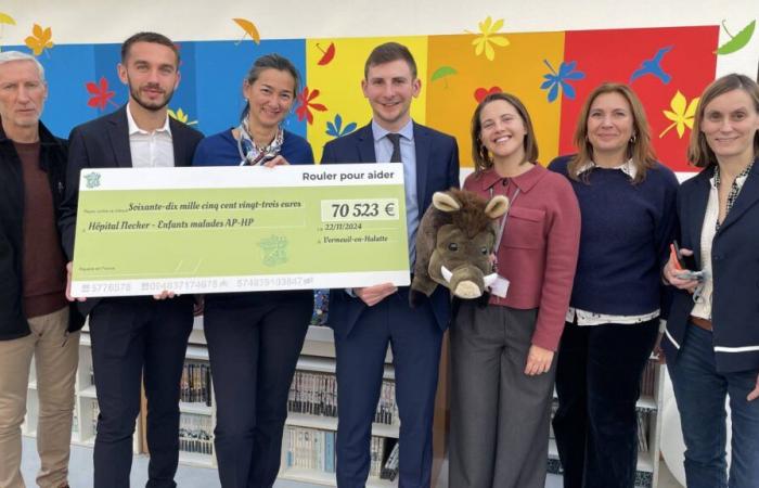 Die Tour de France zweier Studenten aus dem Süden der Oise brachte 70.523 € für die Kinder des Necker-Krankenhauses ein