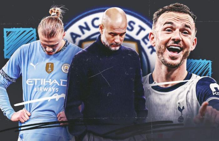 Pep Guardiola… bist du SICHER, dass du bleiben willst?! Die Flops von Man City brachten ihren Manager mit einer schrecklichen Leistung gegen Tottenham in Verlegenheit – dieses Chaos in Ordnung zu bringen, ist die größte Herausforderung, der er jemals gegenüberstand.