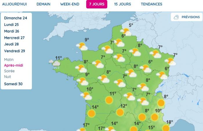 Sonne, Regen, wärmere Temperaturen… Wie wird das Wetter diese Woche sein?