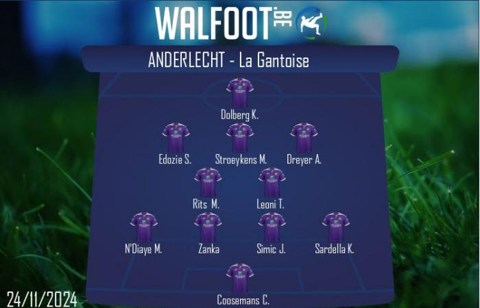 LIVE: Verfolgen Sie Anderlecht – La Gantoise live mit Kommentar