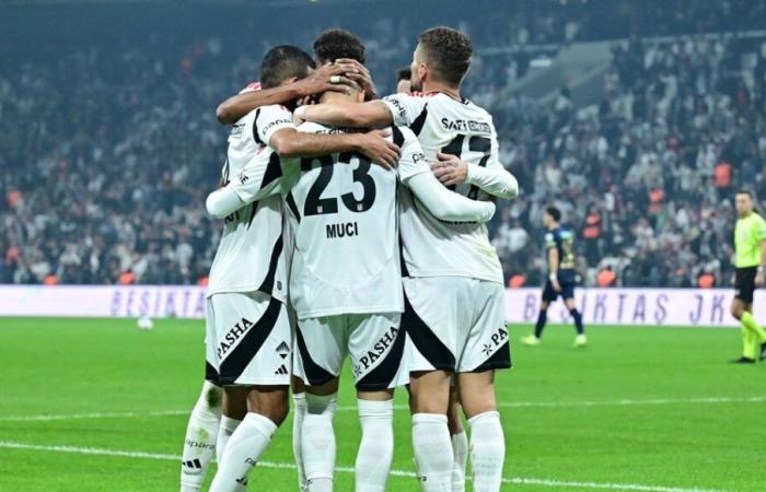 Beşiktaş – Göztepe (Live-Kommentar) – Last-Minute-Sportnachrichten