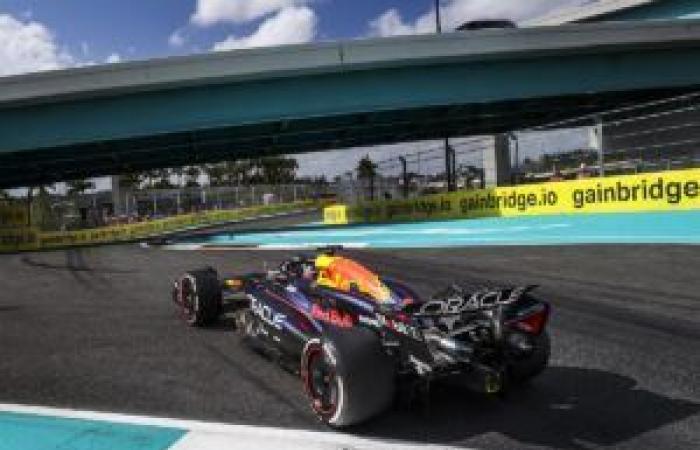 Die 5 Schlüsselmomente von Max Verstappens 4. Titel