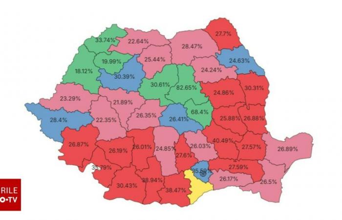 Ergebnisse des Präsidenten. Călin Georgescu, an erster Stelle in 13 Kreisen und in der Diaspora. Lasconi, in 5 Kreisen und in Bukarest