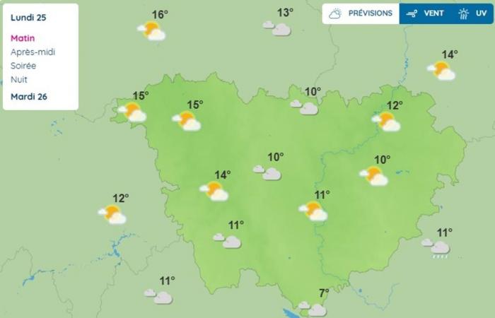 Die Wettervorhersage für diesen Montag in Haute-Loire