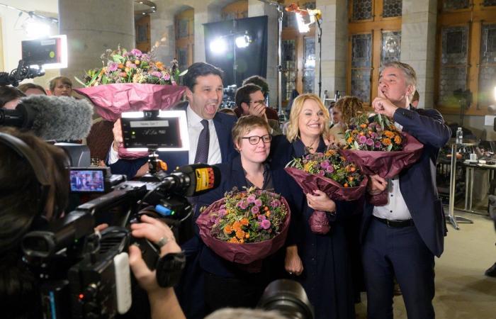 Wahlen Bern: Das Zeichen der linken Stadt gegen den Zeitgeist