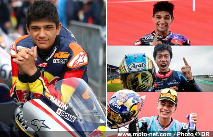 Jorge Martin, Red Bull Rookies Cup 2014 und MotoGP-Champion 2024