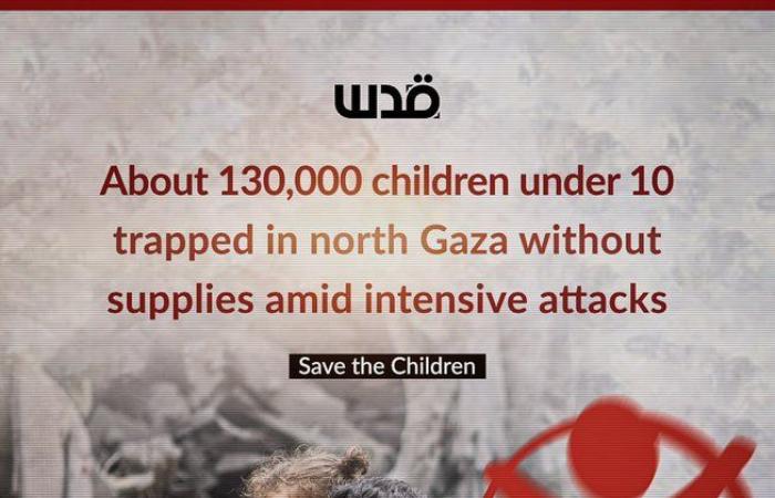 Das Überleben, das Tag für Tag in der Hölle von Gaza organisiert wird – Teil 231 / 24. November – Gaza, eine menschliche Tragödie und ein beschämendes internationales Schweigen – ???? Info Libertaire