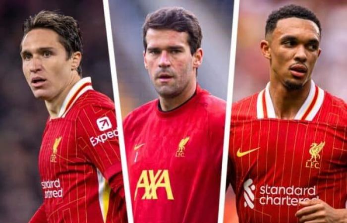 3 wichtige Auswahlentscheidungen für Liverpools entscheidende Woche gegen Real Madrid und Man City – Liverpool FC