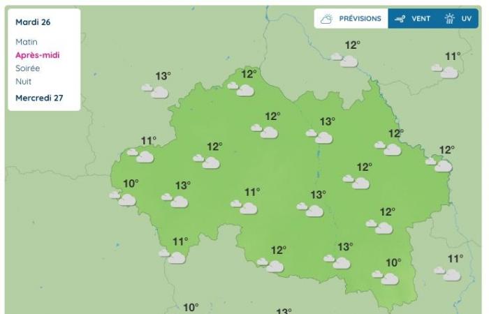 Allier (Wetter) – Wie wird das Wetter am Dienstag, den 26. November sein?