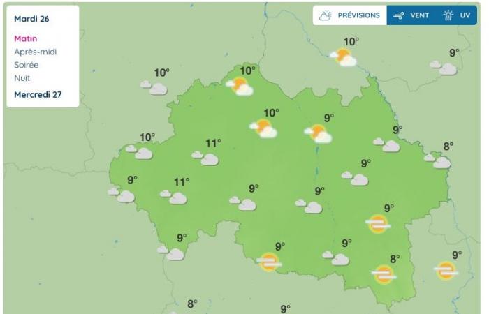 Allier (Wetter) – Wie wird das Wetter am Dienstag, den 26. November sein?