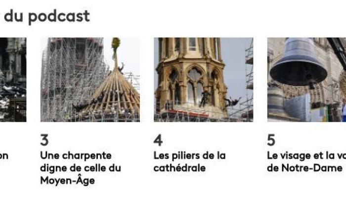 PODCAST. „Sie retteten Notre-Dame“ (1/6): die ersten Retter