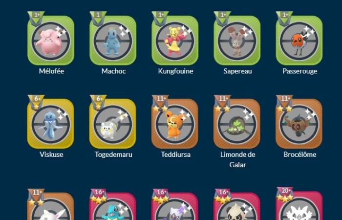 Pokémon GO: GO Battle League-Update: Double Destiny, Details – Pokémon GO