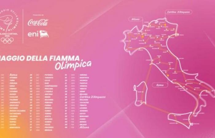 Mailand-Cortina 2026 präsentiert seine Flamme