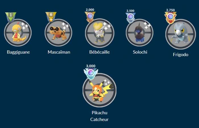 Pokémon GO: GO Battle League-Update: Double Destiny, Details – Pokémon GO