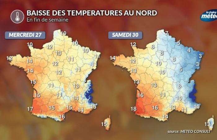 Starker thermischer Kontrast am Ende der Woche von Nord nach Süd: von Herbst bis Frühling