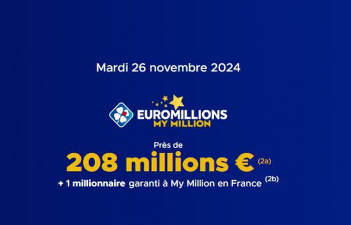 Bei der Ziehung an diesem Dienstag, 26. November 2024, wurden 212 Millionen Euro gewonnen [EN LIGNE]