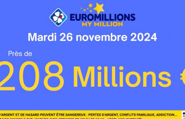 Wie gewinne ich den Jackpot von 208 Millionen Euro?