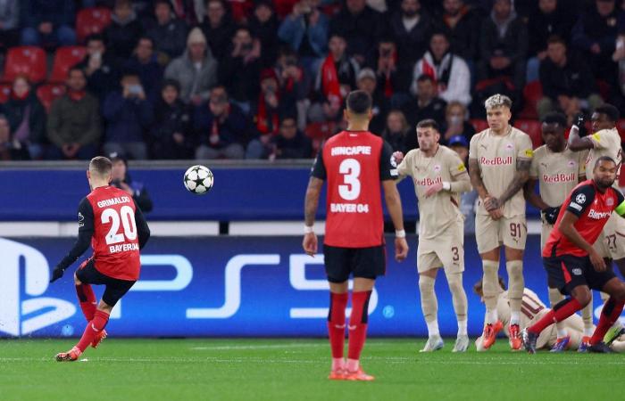 Champions League: Geschenk leitet Salzburger Debakel ein