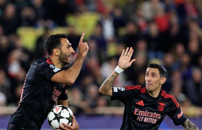 Benfica feiert in der Champions League ein dramatisches spätes Comeback und überwältigt das 10-Mann-Team Monaco